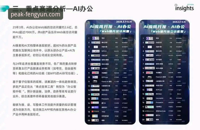风云体育平台深度评测：3大技术维度洞察赛场风云
